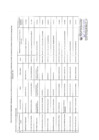 Vista preliminar de documento LISTA de FUNCIONARIOS - OCTUBRE 2024