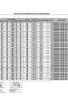 Vista preliminar de documento ANEXO UNICO RESOLUCION JEFATURAL N 238-2024-PCM-OGA   110  BMFFFFFF[F][F][F]