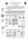 Vista preliminar de documento R.G.G.R Nº 325-2024-GGR-GR PUNO.