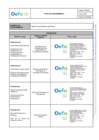 Vista preliminar de documento Procedimiento  PM0103 27.12 (1)
