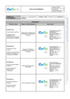 Vista preliminar de documento Procedimiento  PM0117 27.12 (1)