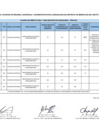 Vista preliminar de documento RESUELVE RECONSIDERACION AL CUADRO DE MERITO Publicado: 30-12-2024