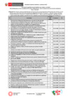 Vista preliminar de documento RESOLUCION DIRECTORAL-000289-2024-MTPE_3_24.1.pdf ANEXO 1