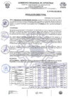 Vista preliminar de documento Resolución Directoral N.° 683-2024-HSR-AND-DE