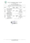 Vista preliminar de documento Infsuperv-contratos-IV-Trim-2024