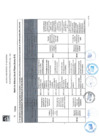 Vista preliminar de documento Anexos del PEI 2025-2030