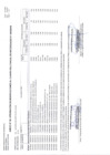 Vista preliminar de documento ANEXO N°06 - APROBACION DE MODIFICACIONES AL CUADRO MULTINUAL DE NECESIDADES N°00000049