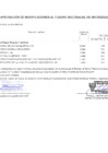 Vista preliminar de documento Modificaciones al Cuadro Multianual de Necesidades Nº 00000167-2024-MDSA