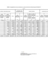 Vista preliminar de documento Anexo 01 - Desagregación de los recursos autorizados en el numeral 1.1 del artículo 1 del Decreto Supremo Nº 294-2024- EF