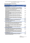 Vista preliminar de documento Anexo 02 - Desagregación de los recursos autorizados en el numeral 1.1 del artículo 1 del Decreto Supremo Nº294-2024- EF, en inversiones.