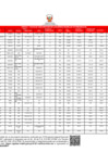 Vista preliminar de documento RUA 310-2024 (2)-41-80