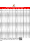 Vista preliminar de documento RUA 310-2024 (2)-81-120