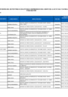 Vista preliminar de documento PERSONAL SUJETO DEL SECTOR PUBLICO LEY N°31564 -diciembre