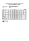 Vista preliminar de documento ANEXO RD 535