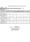 Vista preliminar de documento CARTERA INVERSIONES IV TRIMESTRE[F]