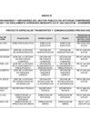 Vista preliminar de documento Lista de Funcionarios y Servidores – Ley N° 31564 y su reglamento - DICIEMBRE 2024