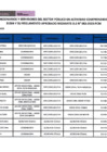 Vista preliminar de documento Lista de funcionarios y servidores de Provias Descentralizado en actividad - Diciembre 2024 (publicado: 02/01/2024)