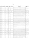 Vista preliminar de documento Dirección General de Censos y Obras Pías - Catálogo