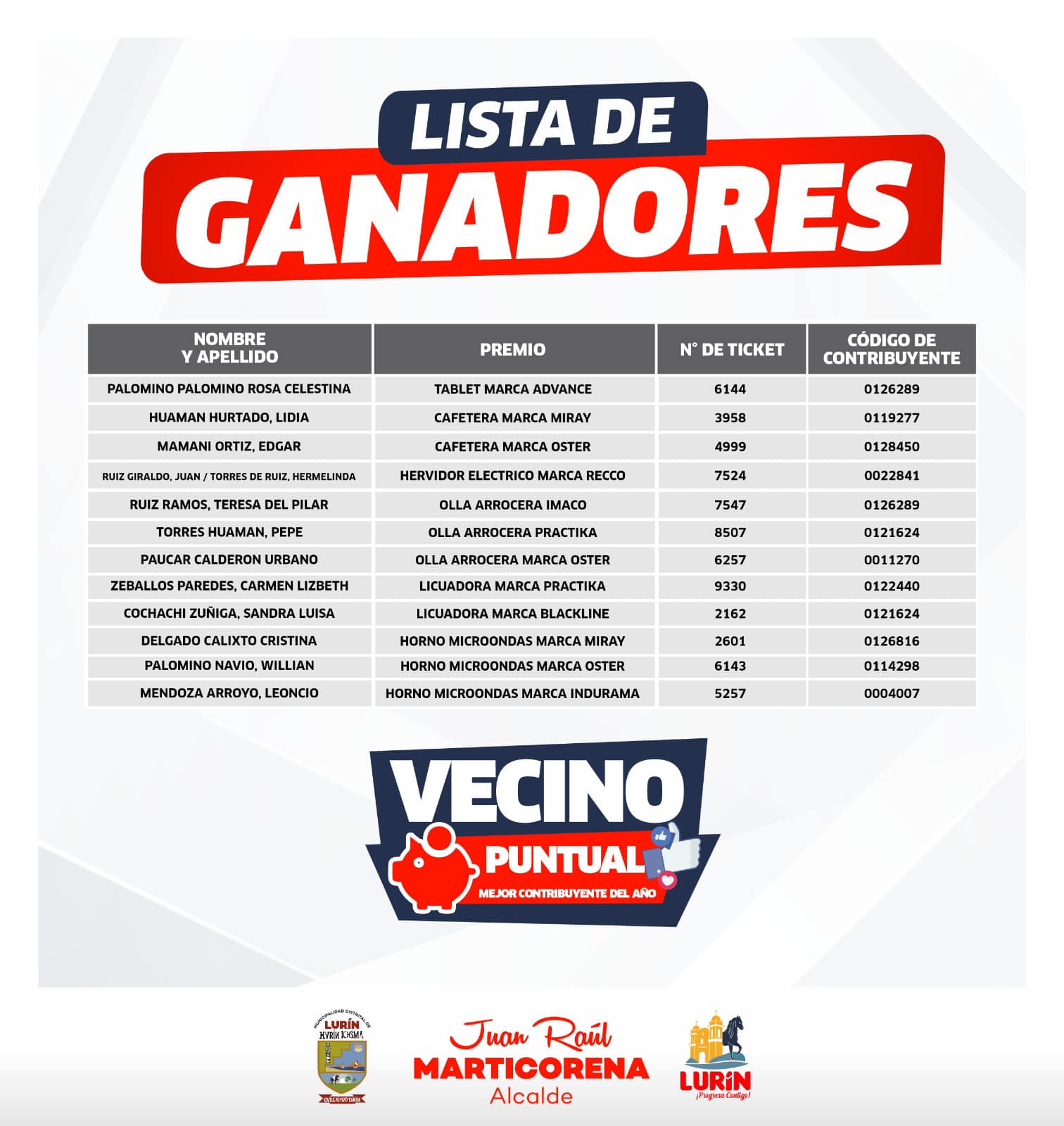 Archivo de JPG sobre una publicación del área de imagen