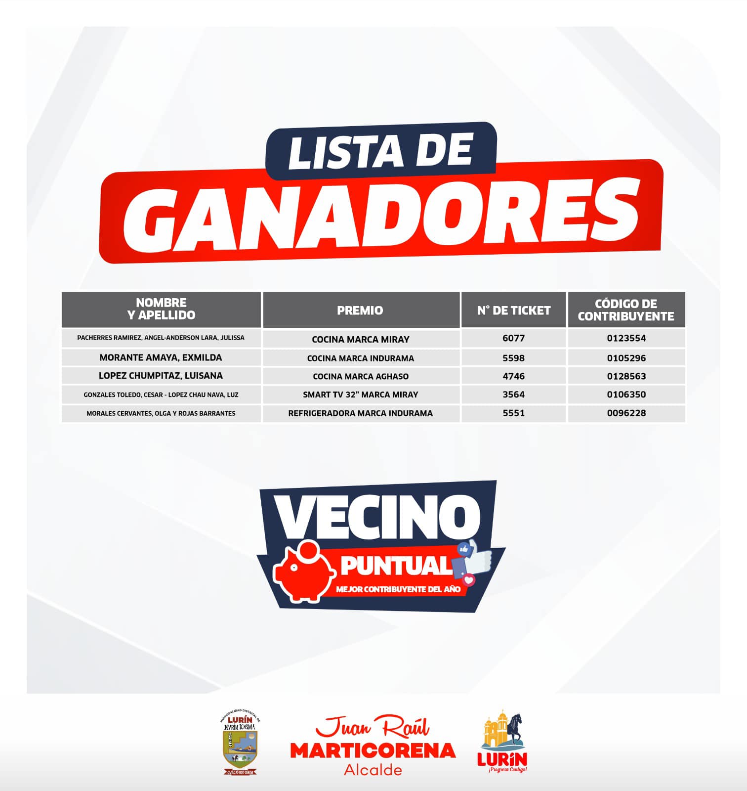 Archivo de JPG sobre una publicación del área de imagen
