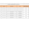 Vista preliminar de documento lista-funcionarios-servidores-comites-ositran-ley-31564-diciembre-2024
