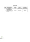 Vista preliminar de documento Anexo N° 2