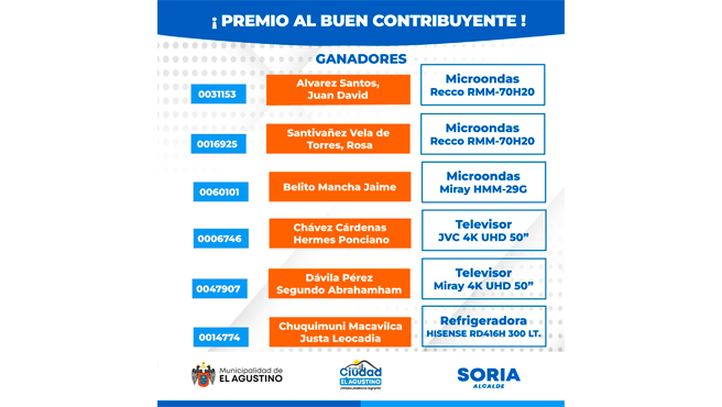 A nombre de la Municipalidad de El Agustino, felicitamos a todos los contribuyentes por poner su deuda en cero.
