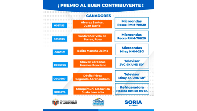A nombre de la Municipalidad de El Agustino, felicitamos a todos los contribuyentes por poner su deuda en cero.