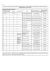 Vista preliminar de documento Lista de sujetos obligados - Ley 31564 (Diciembre 2024)