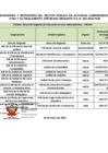Vista preliminar de documento Listado UNIDAD DE RECURSOS HUMANOS  del mes de diciembre
