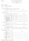Vista preliminar de documento Anexo B-5_POI Anual con Programacion Fisica y Financiera