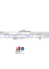 Vista preliminar de documento ANEXO  EXCLUSION  - RD  DUODECIMA MODIFICACION DEL