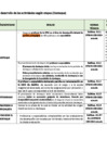 Vista preliminar de documento Precisiones destaque 29944