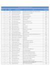 Vista preliminar de documento lista de obligados 2025