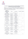 Vista preliminar de documento ACTA DE SESION ORDINARIA DEL MES DE NOVIEMBRE CODISEC-YAUYOS2024