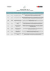 Vista preliminar de documento APURÍMAC