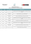 Vista preliminar de documento APURÍMAC