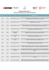 Vista preliminar de documento AMAZONAS_ASITEC 2023-I
