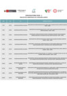 Vista preliminar de documento LORETO_ASITEC 2023-I