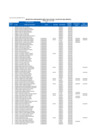 Vista preliminar de documento Reporte  Cumplimiento de Declarantes por Ley N° 31227  DICIEMBRE