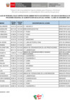 Vista preliminar de documento Personal Pasivo Diciembre 2024