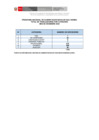 Vista preliminar de documento  Número de Trabajadores Diciembre 2024