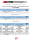 Vista preliminar de documento Gerentes públicos y personal Diciembre 2024