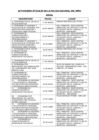 Vista preliminar de documento ACTIVIDADES OFICIALES 2018
