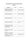 Vista preliminar de documento ACTIVIDADES OFICIALES PNP 2021