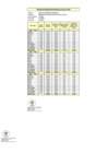 Vista preliminar de documento ANEXO 1 RER. N 707-2024 LIQUIDACIONES JOSE CAPRISTAN - D.S. 051