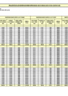 Vista preliminar de documento ANEXO 2 RER N 707-2024 - LIQUIDACIONES JOSE CAPRISTAN - D.U. 090 073 011
