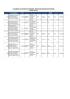 Vista preliminar de documento Periodo 2004 - 2007 - Situación