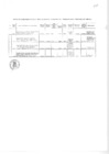 Vista preliminar de documento Proyectos de Inversión Pública 2013