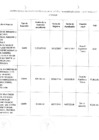 Vista preliminar de documento Proyectos de Inversión Pública 2018